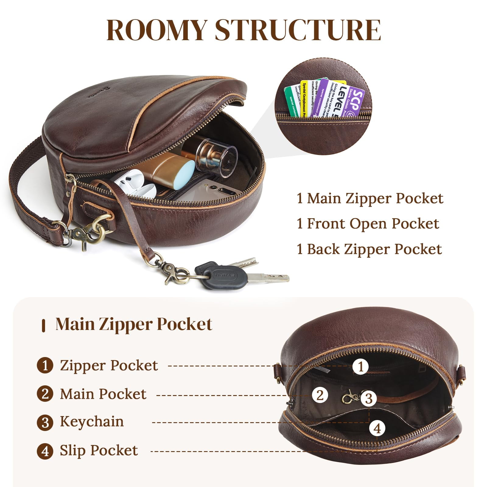S-ZONE Leather Crossbody Bags for Women Trendy Circle Cross Body Shoulder Bag Designer Round Purses