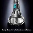 thumbnail image 2 of Kuymtek Linterna recargable USB Super brillante 3 modos impermeable LED Flash Light, 2 of 9