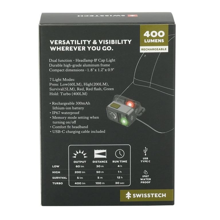 Swiss Tech Kumpel 400 Lumen Mini LED Headlamp Cap Light