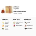 thumbnail image 4 of Lattafa Raghba , 2 Pc Gift Set 3.4oz EDP Spray, 1.7oz Perfumed Spray, 4 of 4