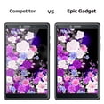 thumbnail image 5 of [2 Pack] EpicGadget for Galaxy Tab A 8.0 2019 (SM-T295 LTE Model Only) Screen Protector,9H Hardness Anti-Scratch HD Bubble Free Tempered Glass Screen Protector for Samsung Galaxy Tab A 8 Released 2019, 5 of 5