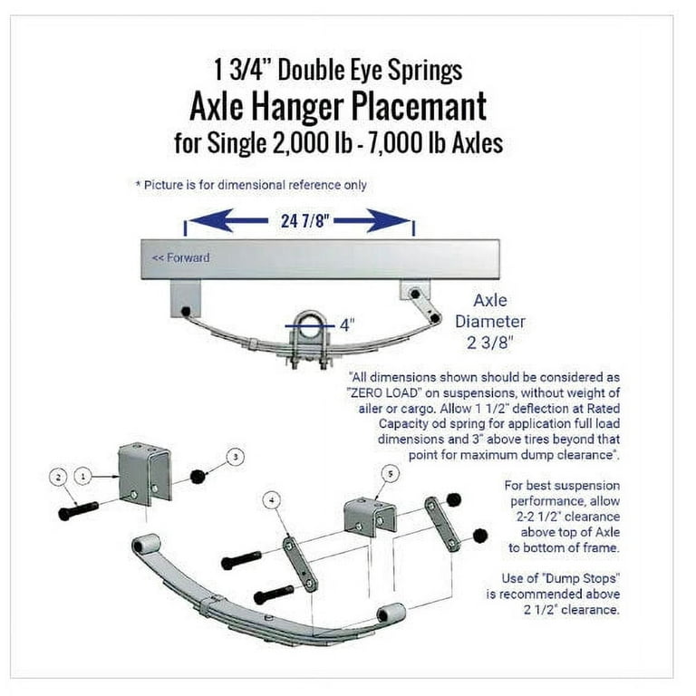 The Trailer Parts Outlet - 3.5k TK Trailer Axle - 3500 lb Idler 5