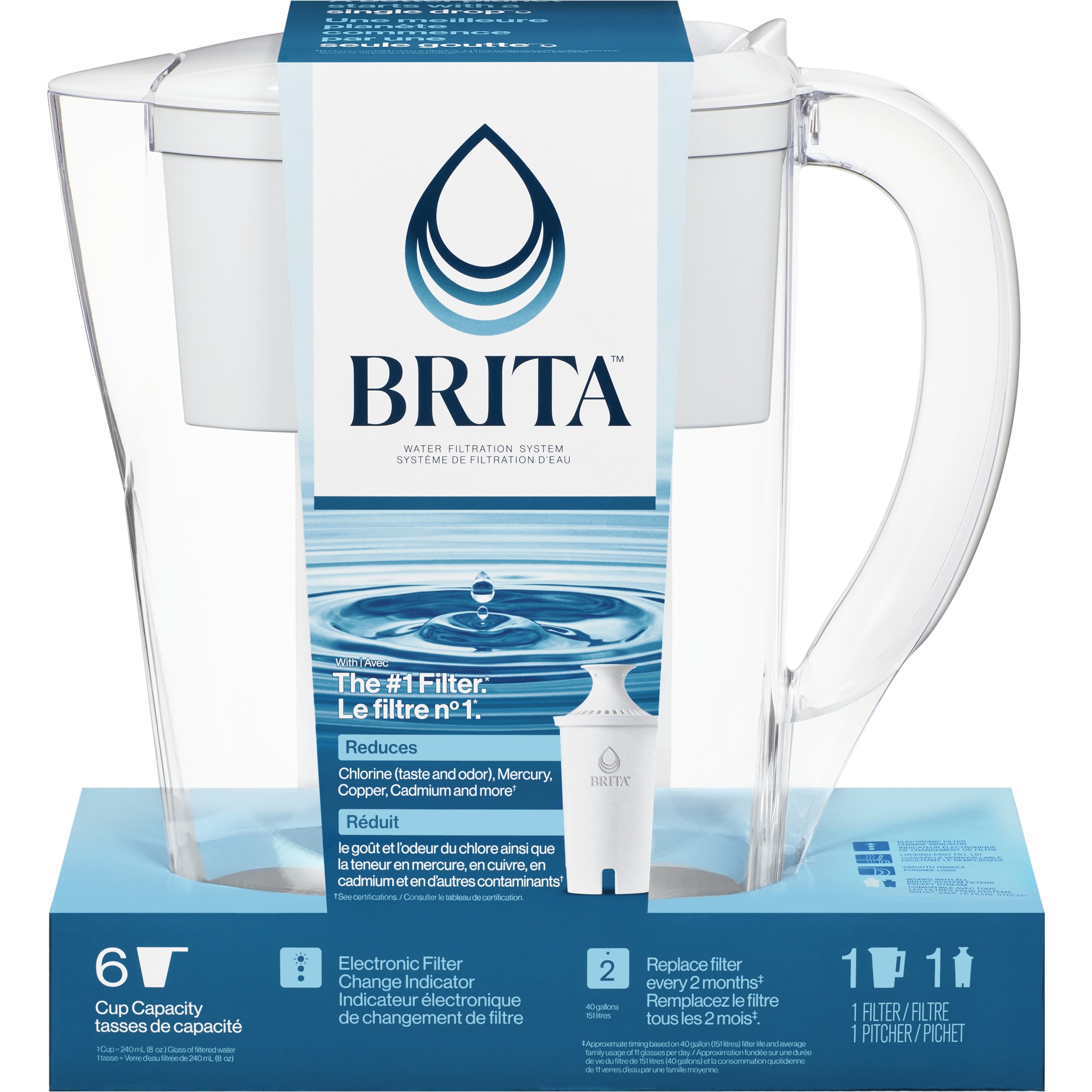 Brita Small 6 Cup Space Saver Water Filter Pitcher with 1 Standard Filter, Made Without BPA, Space Saver, White - image 3 of 10