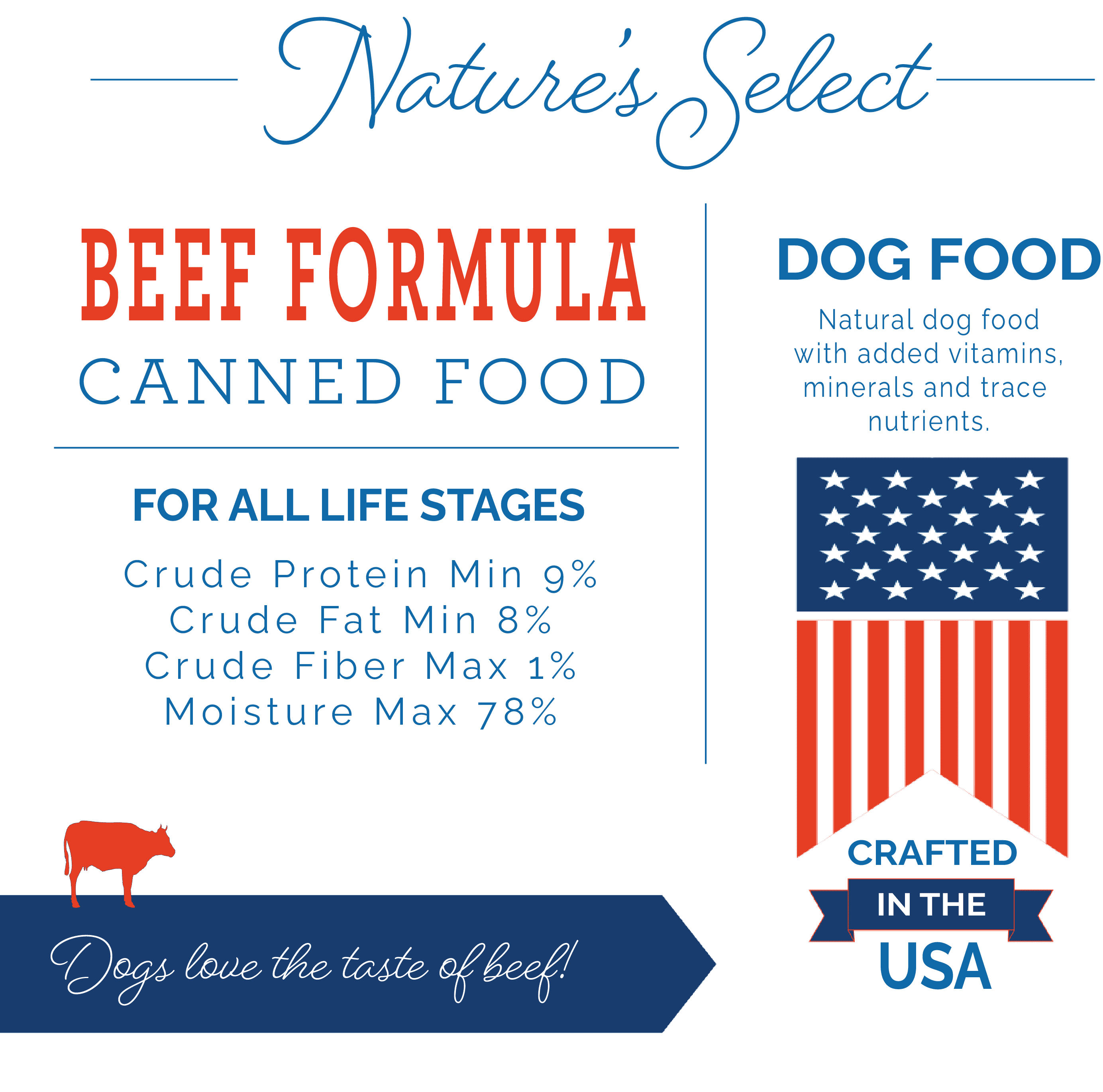Nature's Select - Beef Formula Paté - Canned Food for Dogs (Case of 12)