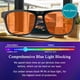 thumbnail image 4 of Gafas para Luz Azul HMTIY A2 Negro Total con Lentes Ámbar 2-Pack, 4 of 6