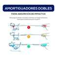 thumbnail image 3 of Correa Perro Elástica Correr Manos Libres Cintura Retráctil, 3 of 8