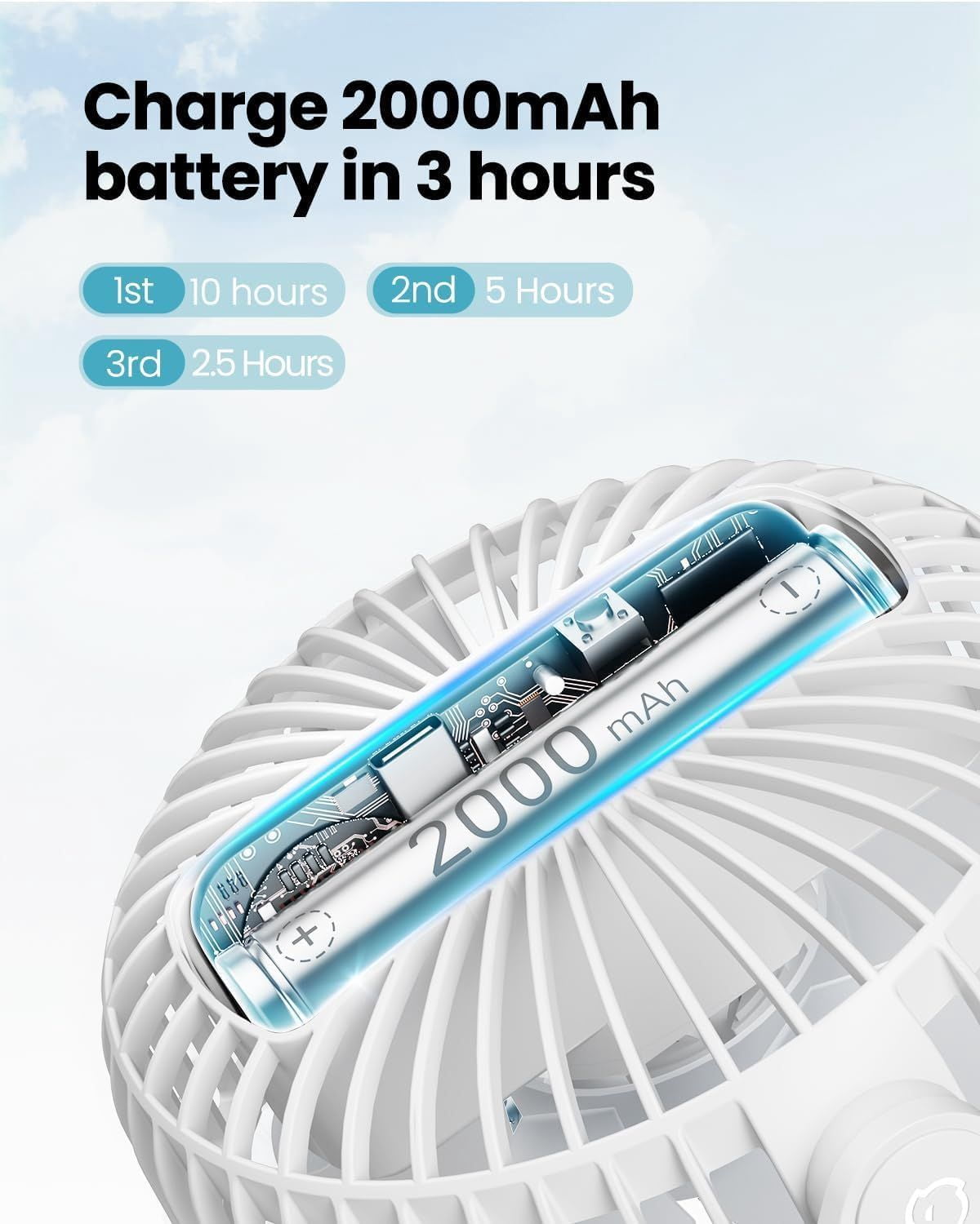 Mini Portable Stroller Fan, Battery Operated Small Clip on, Detachable 3 Speed Rechargeable, 360° Rotate Flexible Tripod Better Cooling for Car Seat Crib Treadmill