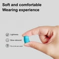 thumbnail image 3 of 1 Pair Ear Plugs Comfortable Soft Breathable Noise Reduction Ear Plug Sound Blocking Earplugs for Sleeping, 3 of 8