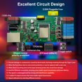 thumbnail image 3 of GLEDOPTO ESP32 WLED LED Strip Light Controller with 4 Outputs Ethernet WiFi Dual Control Sound Reactive UART Energy Save Relay 20A Pluggable Fuse DIY, 3 of 9