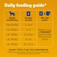 thumbnail image 7 of PEDIGREE Pouch, 3.5 oz Beef, Bacon & Cheese, 7 of 7