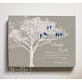 thumbnail image 3 of MuralMax Personalized Family Tree Canvas & Lovebirds, Romantic Lovebirds & Inspirational Quote Wall Decor - Gifts For Parents Wedding Anniversary Milestone, Grandparents, Taupe - Size 30 x 24, 3 of 7