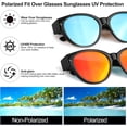 thumbnail image 3 of Oversized Over Glasses Sunglasses for Women Men 2 Pack Round Frame Polarized Sun Glasses UV400 Protection for Driving Fishing Cycling Traveling, 3 of 7
