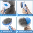 SelfCleaning Slicker Brush for Dogs & Cats Cat Shedding, Deshedding