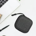 thumbnail image 3 of MERIGLARE Earbud Case Compact Storage Bag for USB Charging Cable Earpieces Flash Drive Dark Grey, 3 of 7