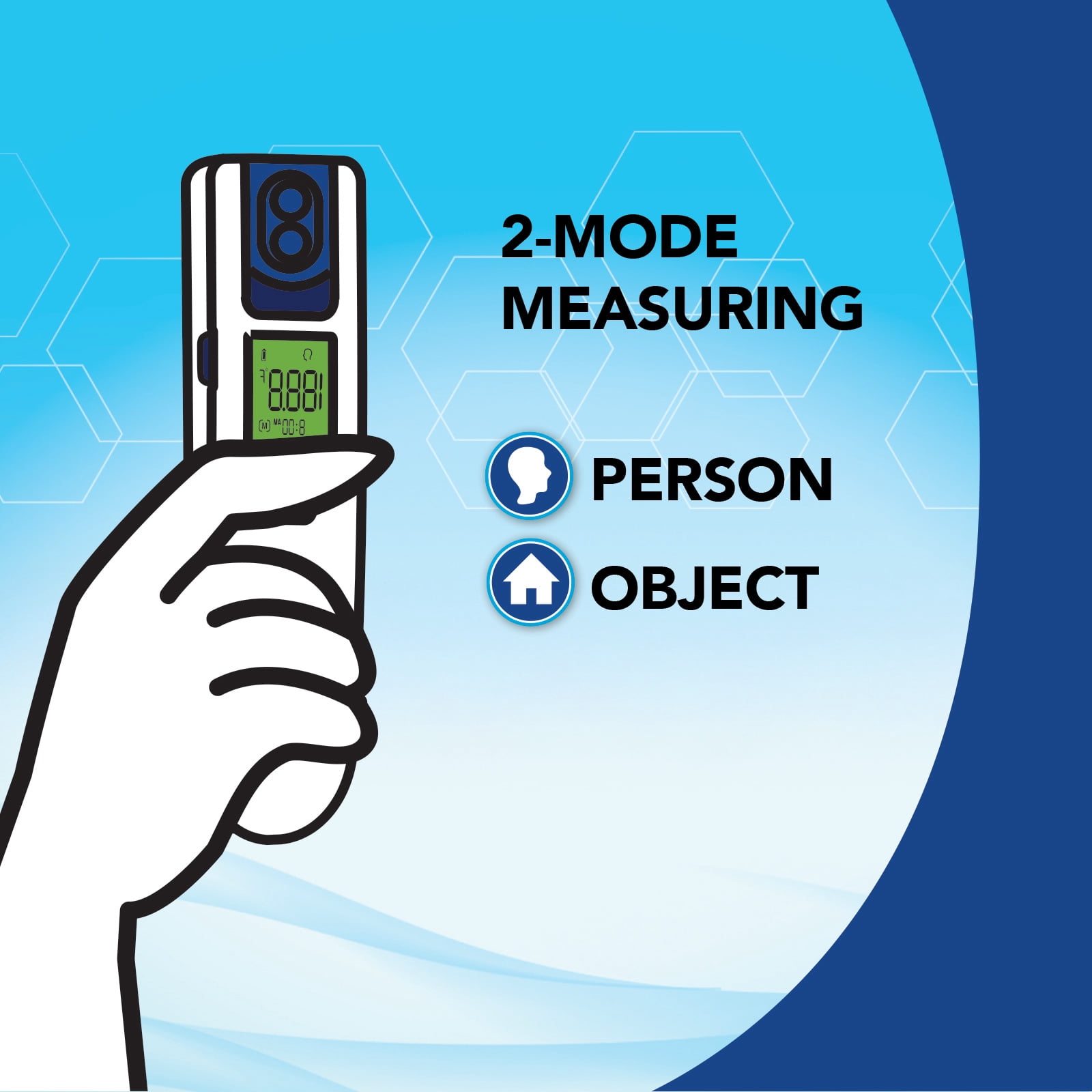 Zewa 4-Way Rotating Infrared Thermometer | Forehead Non-Touch Technology | Fast 1-Second Reading | Distance Detection | LCD 3-Color Display | Memory Recall | Measures Person & Objects