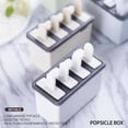 thumbnail image 3 of EUDIDV Popsicles Molds Plastic Ice Cream Popsicle Tray Making Cool Summer Popsicle Mold Trays Popsicle Molds for Kids, 3 of 7
