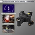 thumbnail image 4 of Unique Bargains Inner Car Thermostat for Land Rover Range Rover Sport Discovery Durable Engine Coolant Thermostat Housing Assembly No.LR073372 Aluminum Alloy 1 Pcs, 4 of 7