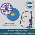 thumbnail image 3 of AMI PARTS HEPA Filter DC14 Replacement Set for DC14 DC15 Series Animal All Floors Vacuum Cleaner 901420-01, 3 of 7