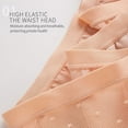 thumbnail image 2 of Women's four-layer physiological pants, leak-proof lace menstrual underwear, 2 of 3