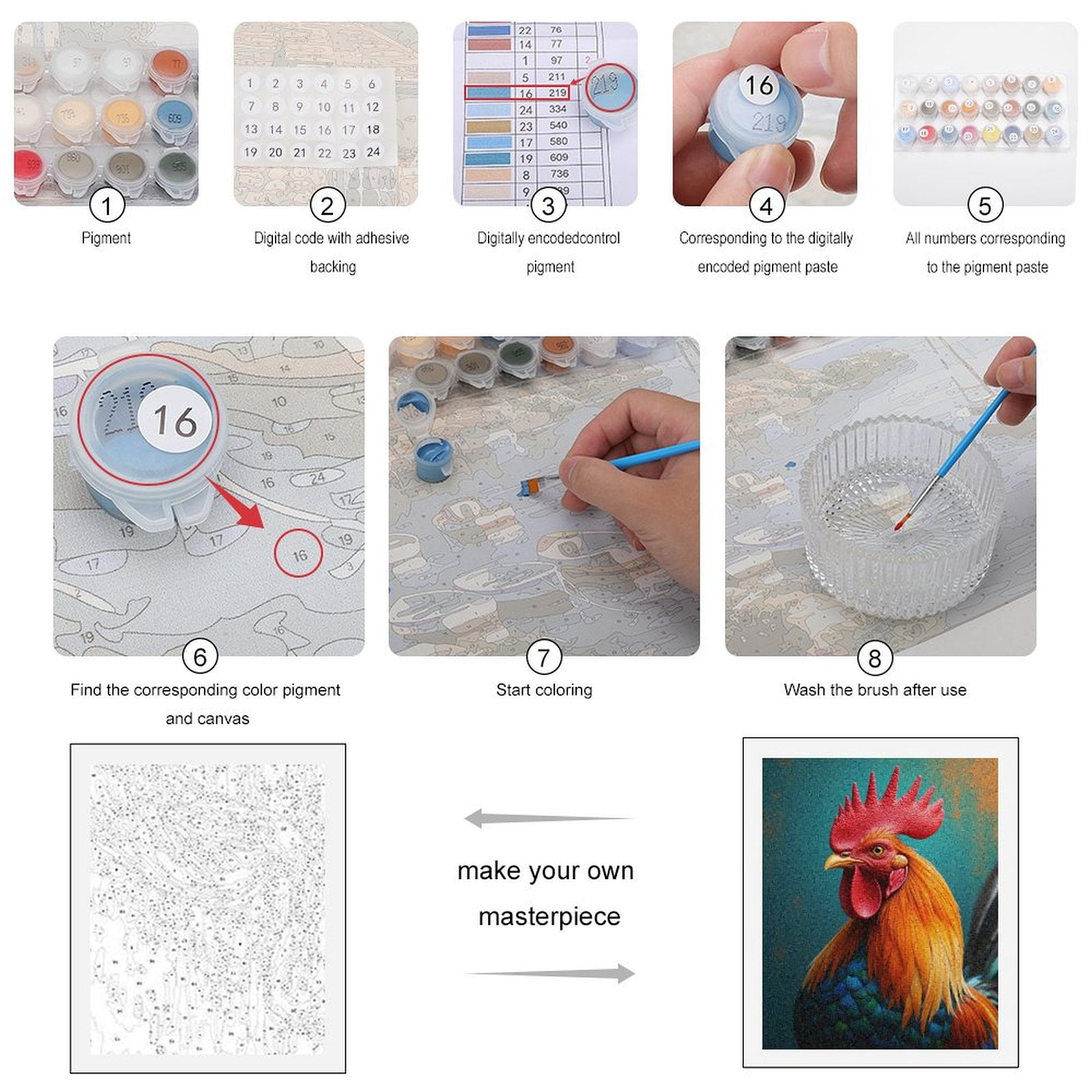 Paint By Numbers Kit for Adults Beginner - DIY Vibrant Rooster Portrait Art Canvas Painting Kits for Adults, Frameless Paint By Number for Adults for Home Wall Decor 16x20 Inch