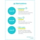 thumbnail image 5 of Pijamas Simple Joys de Carter's Baby Boys, paquete de 3, 18 meses, 5 of 5