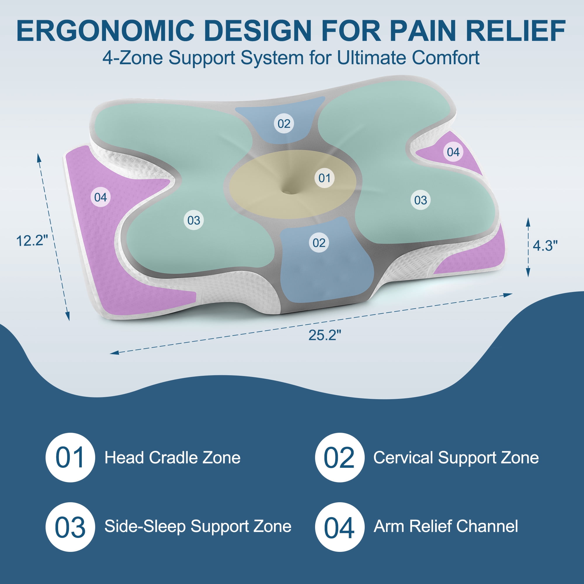 KAIPARA Ergonomic Cervical Neck Pillow for Sleeping, Contour Memory Foam Bed Pillow with Cooling Cover, Orthopedic Neck Support Pillow for Side, Back & Stomach Sleepers, Grey White