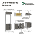 thumbnail image 4 of Cocina Integral Completa Modular Madesa Vik 270cm BG 06, 4 of 4