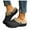 1Black, variant on Womens Furry Lined Clogs Warm Fuzzy Home Slippers Winter Non Slip Indoor Outdoor Slide Shoes