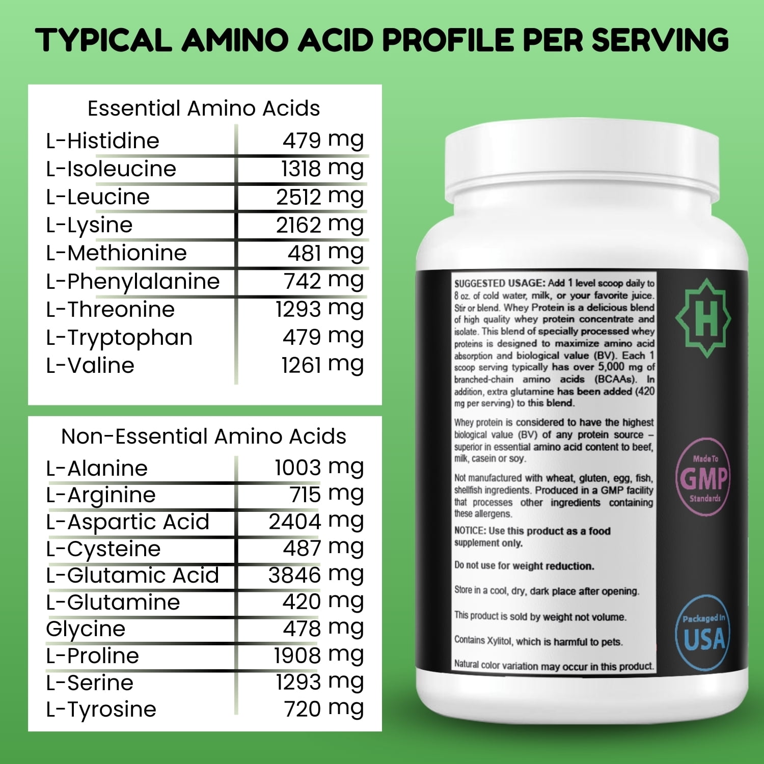 Shifaa Nutrition Delicious Creamy Chocolate Halal Whey Protein Powder – 24g Protein, BCAAs & Glutamine – Gluten-Free, Non-GMO, Keto