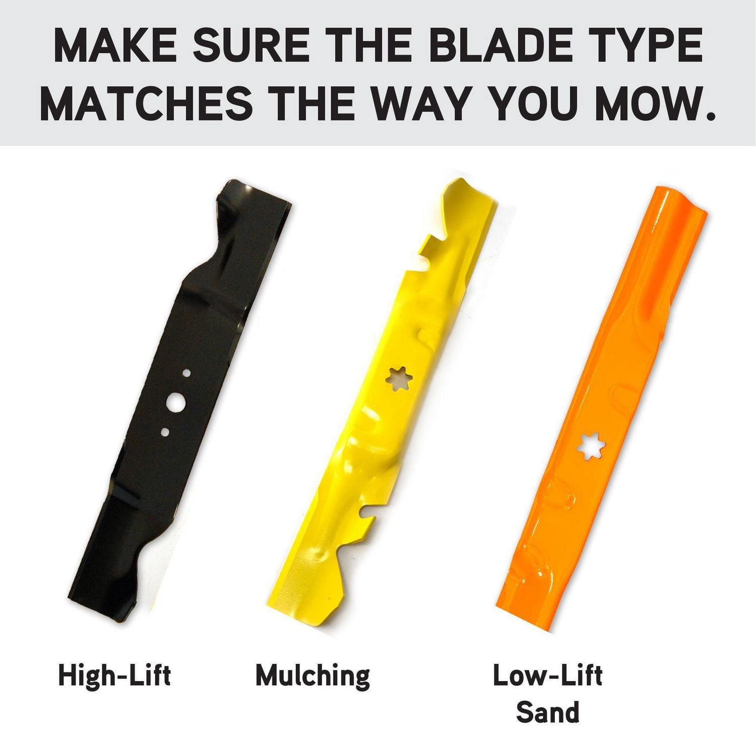 Atlas 42-inch Mulch Blade Set For Craftsman Lawn Tractors