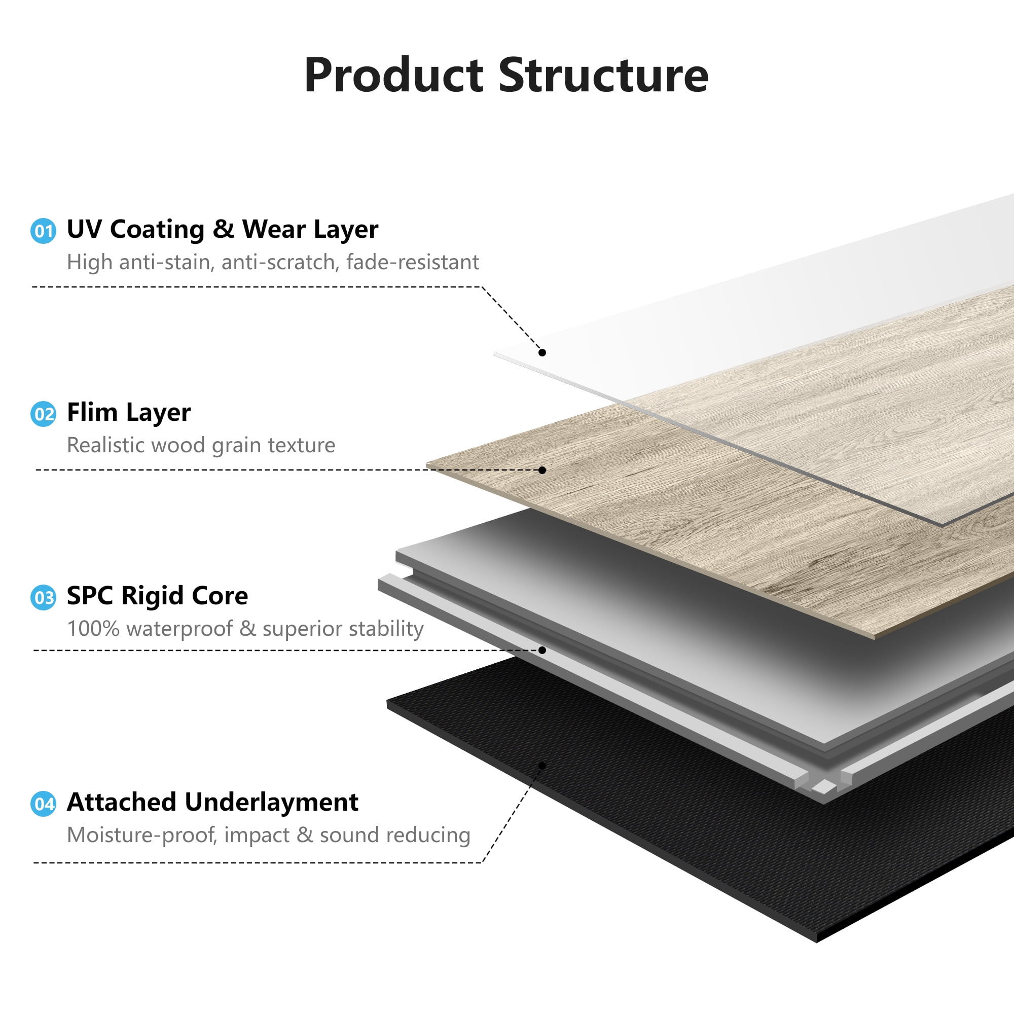 Art3d 48''x7.2'' 10Pcs Interlocking Luxury Vinyl Flooring Tile, SPC Rigid Core Wood-Look Floor Plank,24 Sq.ft.