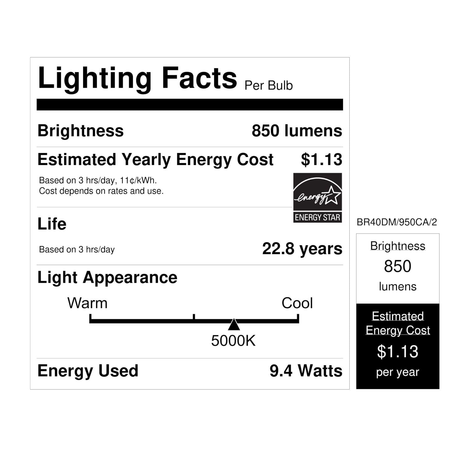 Feit Enhance 9.4-Watt (65-Watt Equivalent) BR40 LED Bulb Daylight (5000 K) E26 (Medium Base) 2 Pack