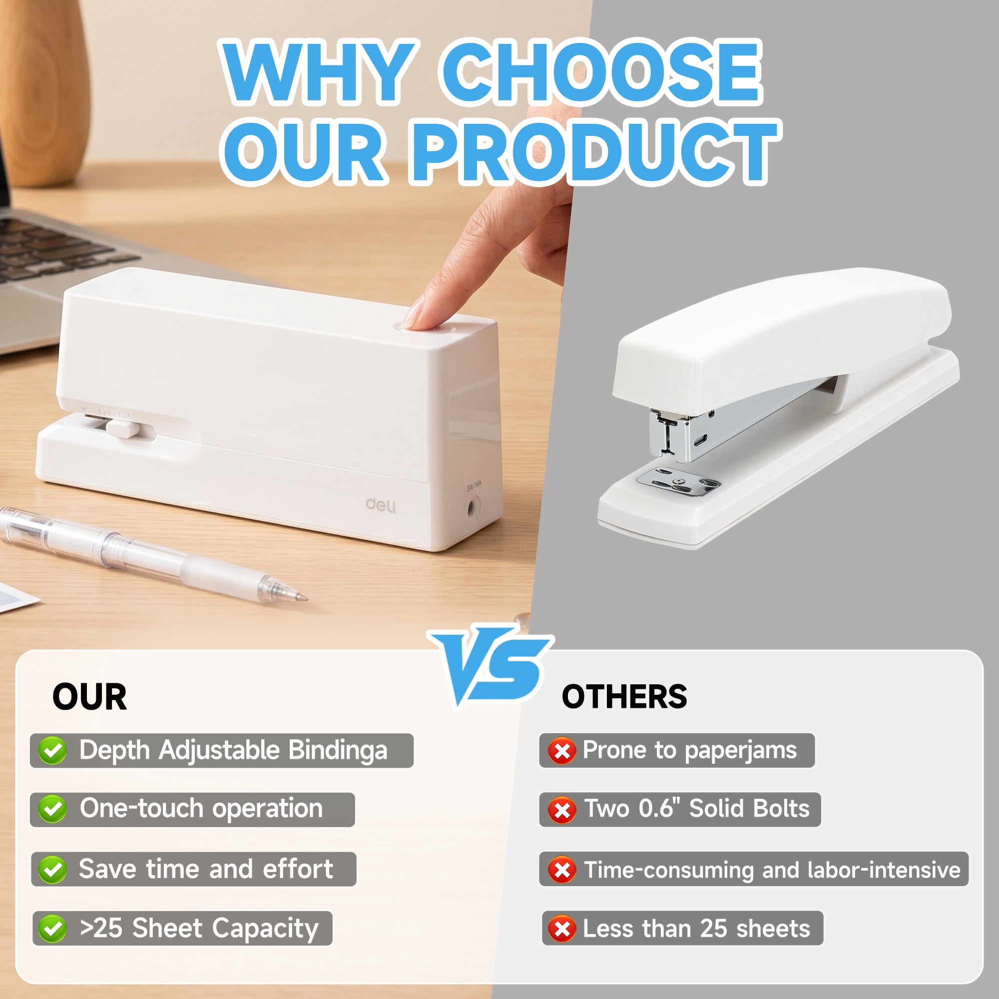 Deli 25-Sheet Electric Stapler with 2000 Staples & Staple Remover, AC or Battery Powered Staplers for Home Office, White