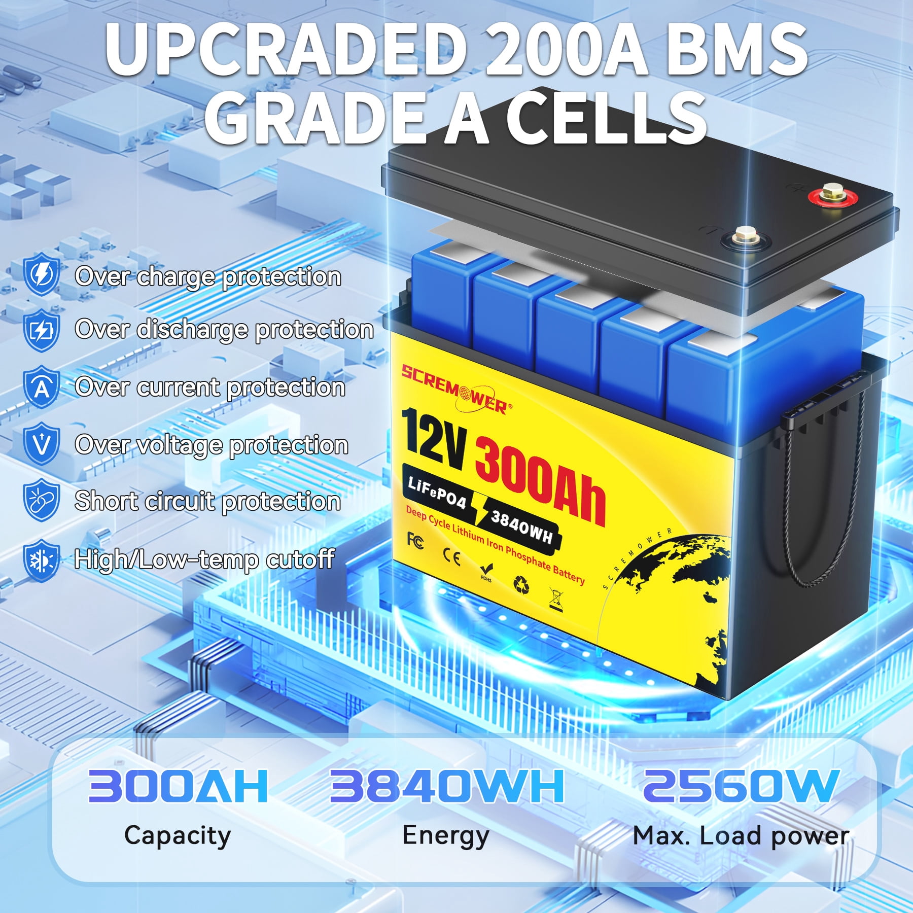 12V 300Ah LiFePO4 Battery, 200A BMS for 120lb Trolling Motor, Boat, Solar, Off-Grid,3840W Deep Cycles Lithium RV Batteries
