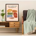 thumbnail image 4 of LOLUIS Self-Sabotage Prevention Check-in Poster, Boho Therapy Posters for Classroom (Unframed 24"x36"), 4 of 7