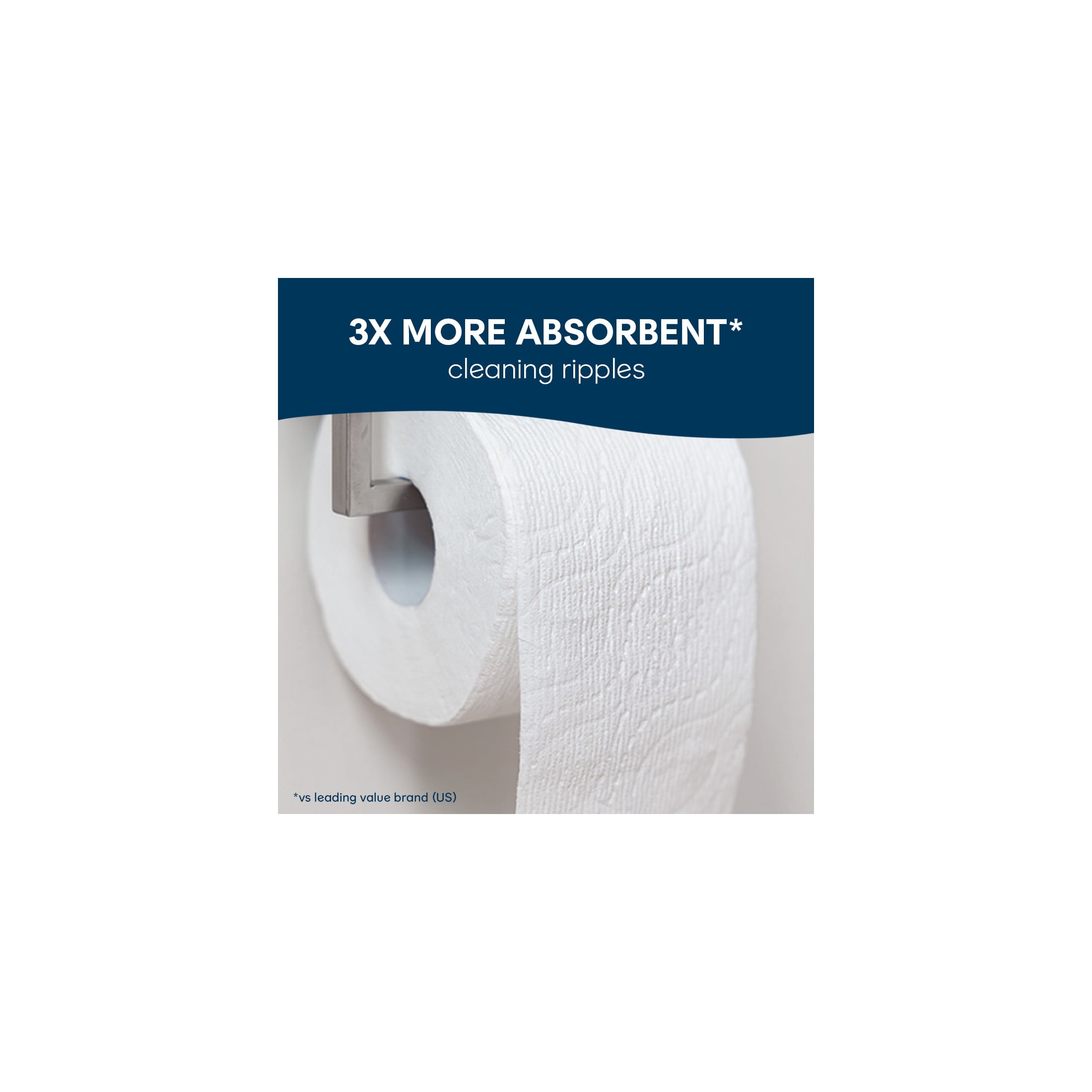 Cottonelle Ultra Comfort Toilet Paper, Soft Toilet Tissue, 6 Mega Rolls