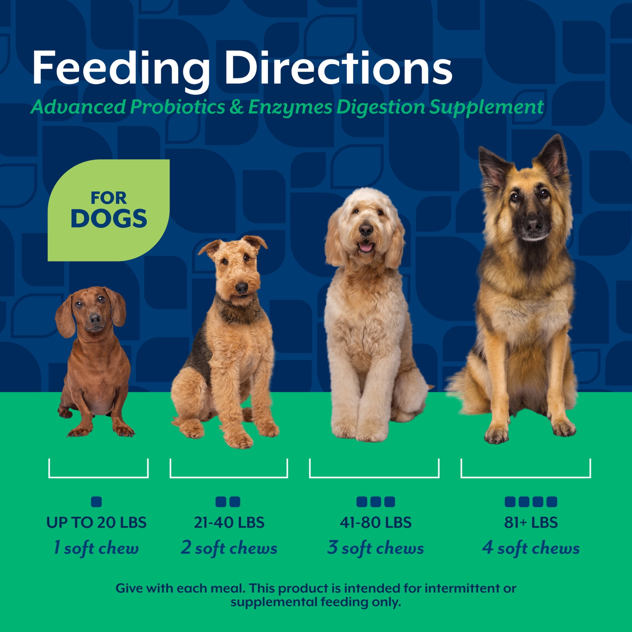 NaturVet Advanced Probiotics & Enzymes Digestion Supplement, Bacon and Chicken Flavor, 120 Count
