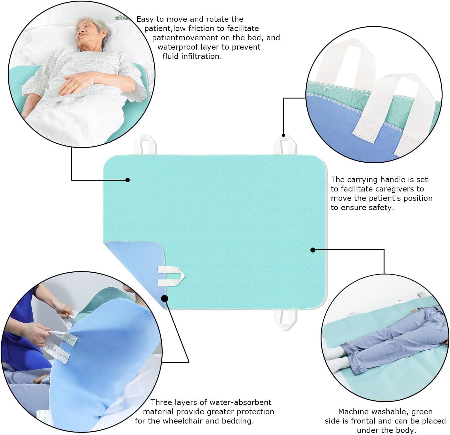2pcs 24x36" Waterproof Reusable Positioning Bed Pad with Handles Incontinence Bed Pad