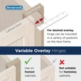 thumbnail image 4 of Amerock Bp7630 Functional Hardware Variable Overlay Surface Mount Cabinet Door Hinge -, 4 of 7