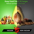 thumbnail image 3 of Electric Mason Jar Vacuum Sealer Kit, Fully Auto Sealer for Wide and Regular Mouth Mason Jars, Cordless Food Vacuum Saver for Sealer Bags, Rechargeable Vacuum Sealer, Ideal Present for Mom, Wife, 3 of 7
