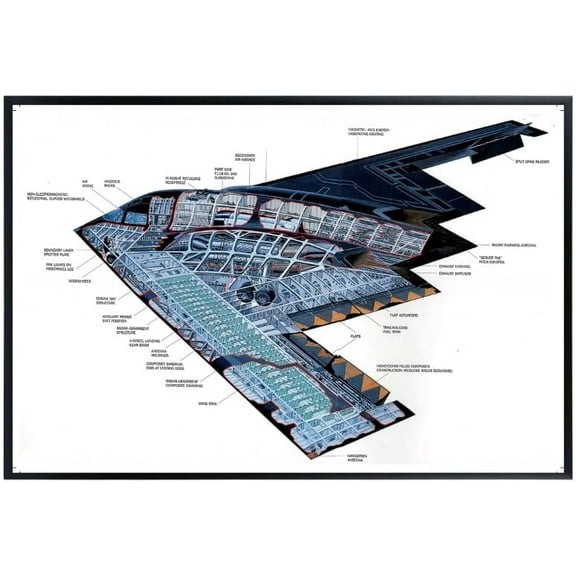 B-2 Spirit Stealth Bomber Blueprint Poster | Military Aviation Wall Art | Air Force Aircraft Diagram Print | Gifts for Pilots & Aviation Enthusiasts