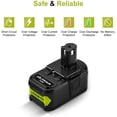 thumbnail image 2 of 2Pack Battery Replace for Ryobi 130429054 Battery 18V 6000mAh Li-ion P108, 2 of 6