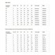 thumbnail image 5 of Sandalias Ide cómodas con suela basculante y punta abierta para mujer, 5 of 5