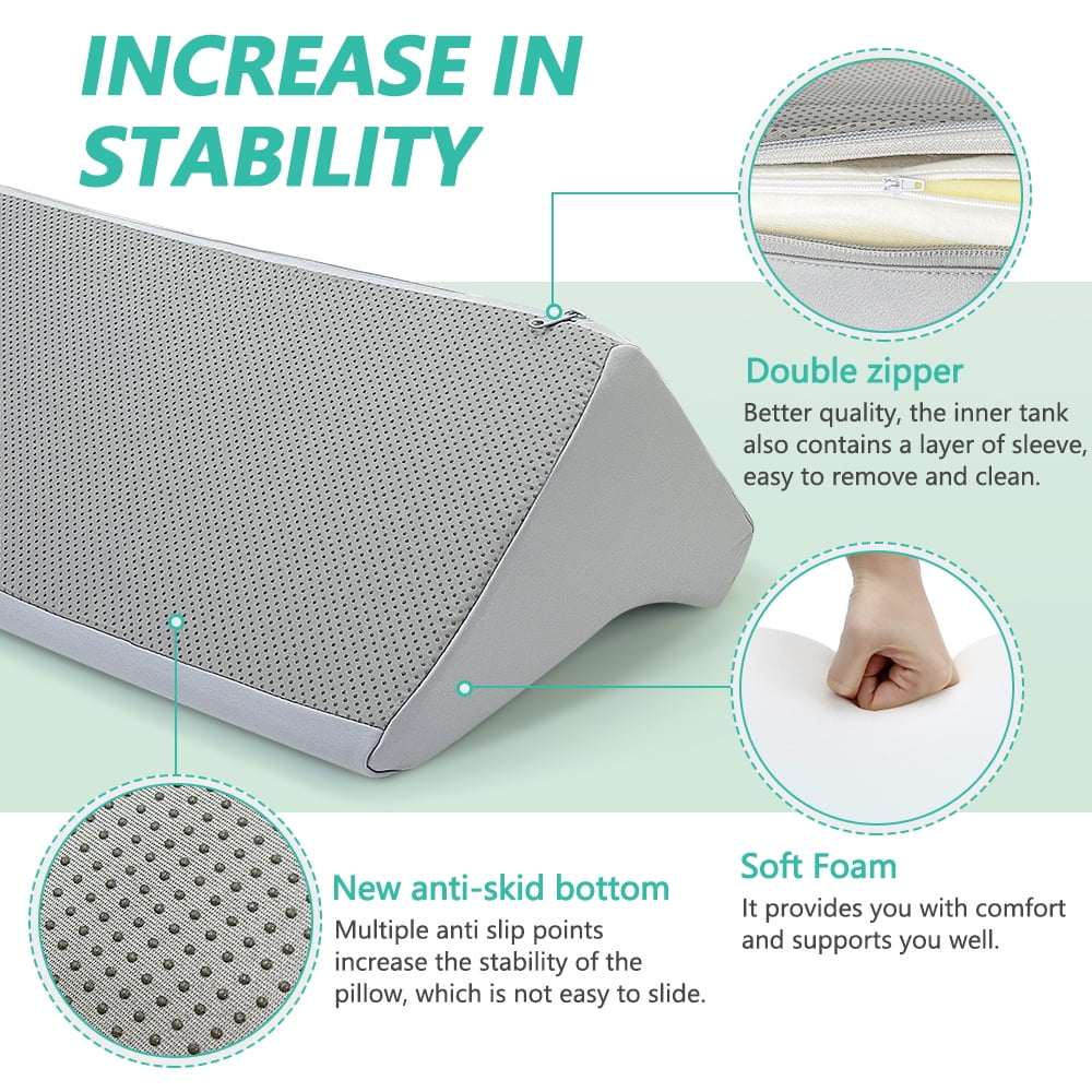 Wedge Support Pillow for Bed – Comfortable Positioning Cushion for Elderly, Post-Surgery Recovery, and Bedridden Users, Non-Slip Design with Waterproof Cover
