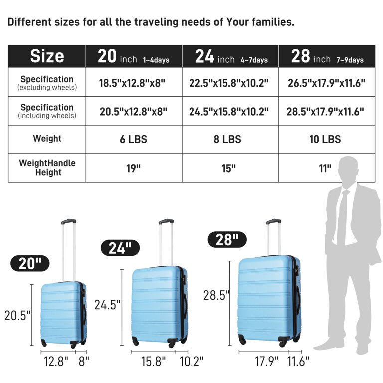 【Aya⭐︎ 】 3 Piece ABS Luggage Set, Luggage with Spinner Wheel & TSA 20