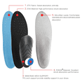 thumbnail image 2 of TOPSOLE Orthotic Metatarsal Insole Arch Support Inserts for Flat Feet,Plantar Fasciitis,Pronation, 2 of 7
