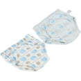 thumbnail image 1 of Potty Training Pants, 2pcs Soft Moisture Absorbing 360° Full Surround Pee Training Pants Breathable Relaxed  For Newborn For Daily Use 1#,2#,3#,4#, 1 of 8
