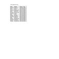 thumbnail image 2 of CTA-4 CTA Outils 045 Barre de Torsion GM, Grande, 2 of 2