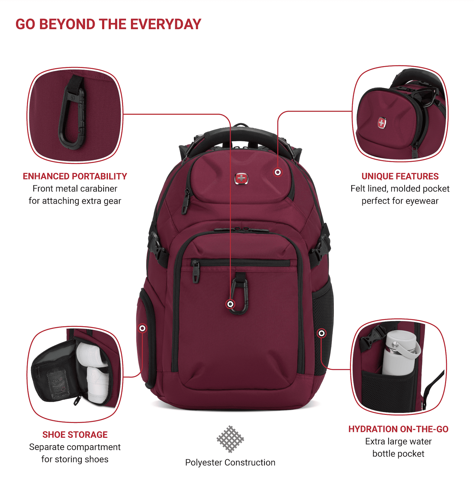 SWISSGEAR Stride ScanSmart Laptop Backpack, Burgundy, Feature Packed for School, Travel, Everyday