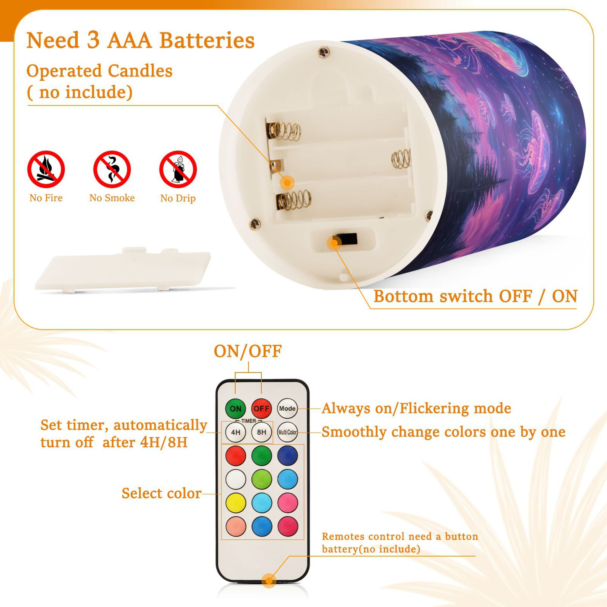 Yayeee Flameless Candles with Remote Flickering Battery Operated Multi Color Changing, Geometric Patterns